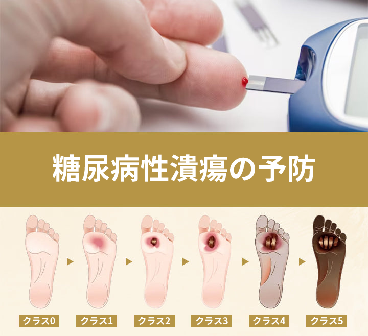 🔥🔥【公式ブランドショップ】Timilk® 蜂毒配合・糖尿病足用治癒スプレー