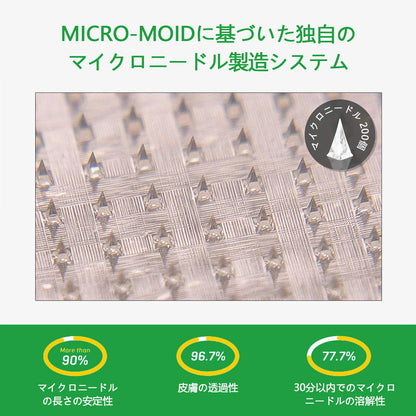 7日で効果を実感🥑 TLOPA® GLP-1 ナノマイクロニードルパッチ（痛くない・長時間持続・糖尿病・肥満・心血管疾患のケアに対応、日本国内の健康サポート製品）