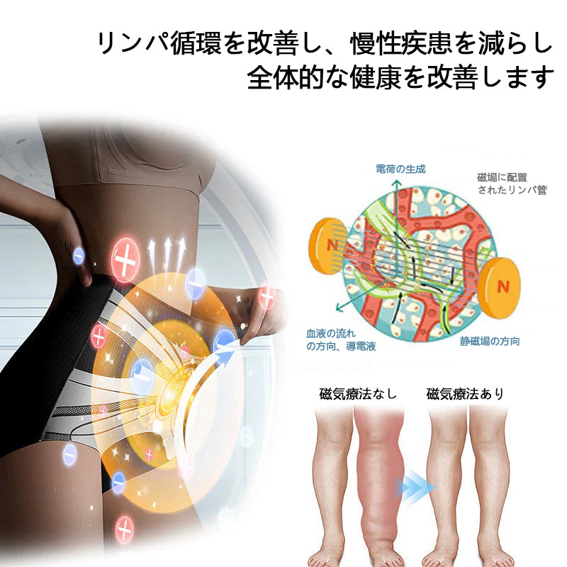 Anyidea® チタニウム トルマリン シェイプショーツ 💪 – 医療グレードのスリミング＆保温効果 🧊 | ⚡ 最大90％オフ – 本日限定！⏳