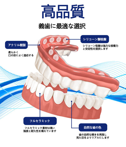 Bikenda® シリコーン義歯定規セット（✅ 試験済み・信頼の品質・歯科医師推奨）🔥