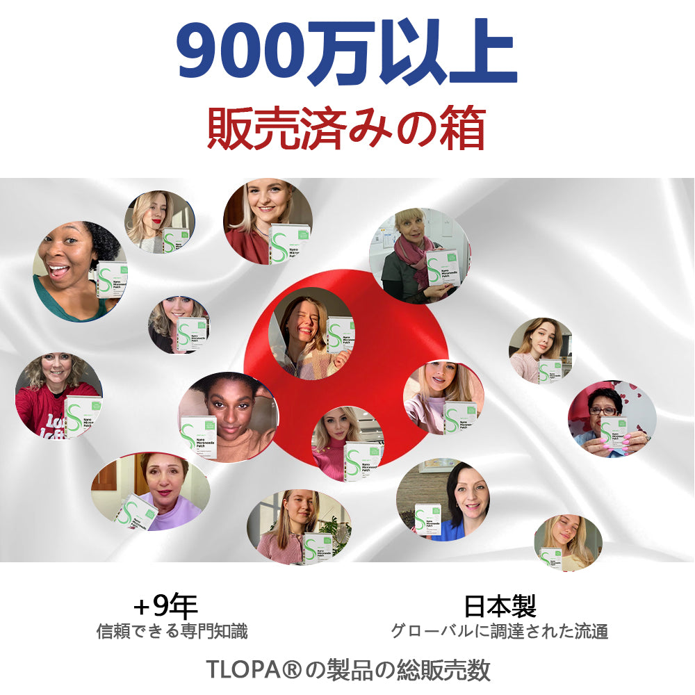 7日で効果を実感🥑 TLOPA® GLP-1 ナノマイクロニードルパッチ（痛くない・長時間持続・糖尿病・肥満・心血管疾患のケアに対応、日本国内の健康サポート製品）
