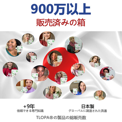 7日で効果を実感🥑 TLOPA® GLP-1 ナノマイクロニードルパッチ（痛くない・長時間持続・糖尿病・肥満・心血管疾患のケアに対応、日本国内の健康サポート製品）