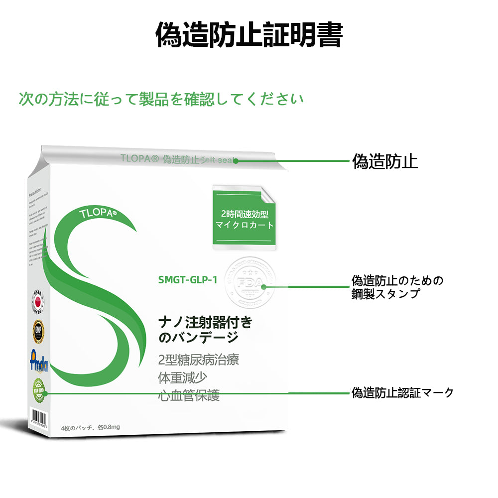 7日で効果を実感🥑 TLOPA® GLP-1 ナノマイクロニードルパッチ（痛くない・長時間持続・糖尿病・肥満・心血管疾患のケアに対応、日本国内の健康サポート製品）