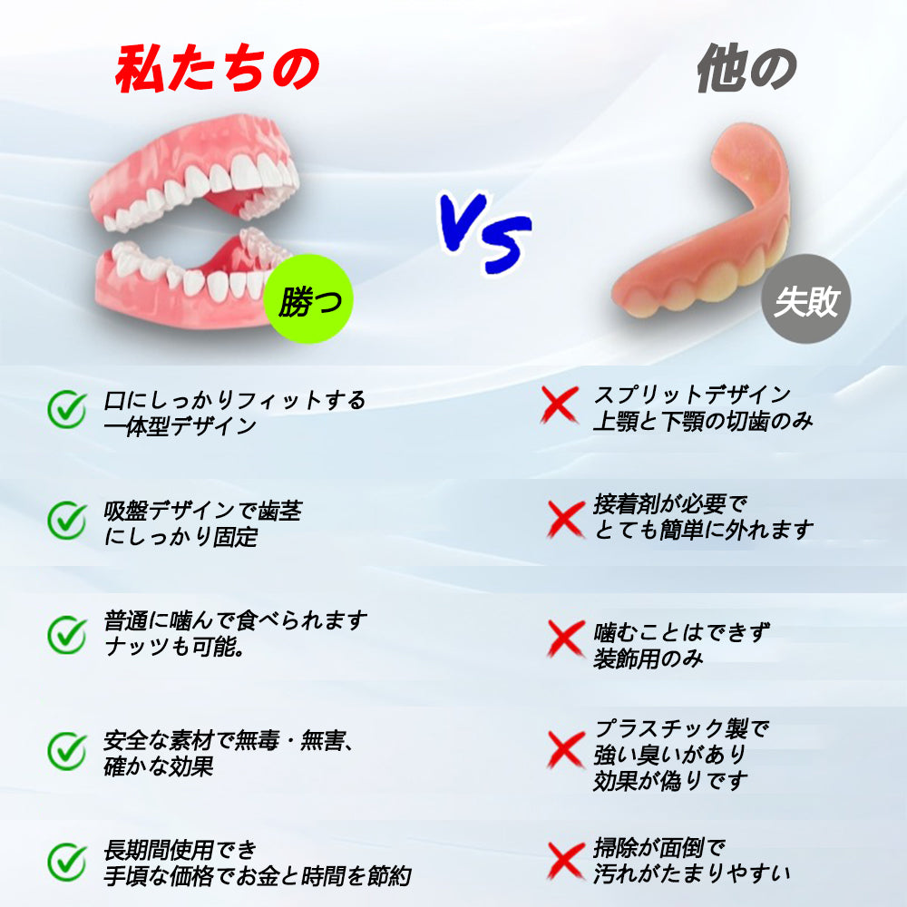 Bikenda® シリコーン義歯定規セット（✅ 試験済み・信頼の品質・歯科医師推奨）🔥