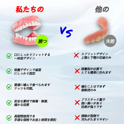 Bikenda® シリコーン義歯定規セット（✅ 試験済み・信頼の品質・歯科医師推奨）🔥