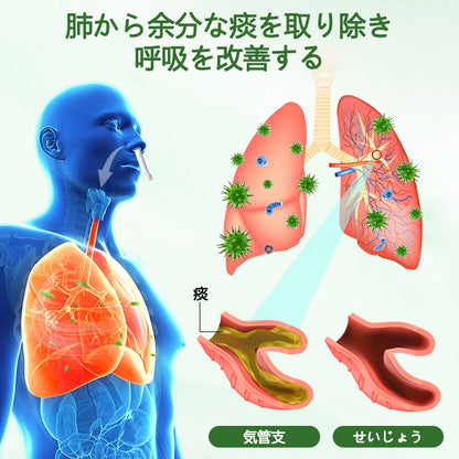 Timilk® LungPure ハーバルデトックス吸入器