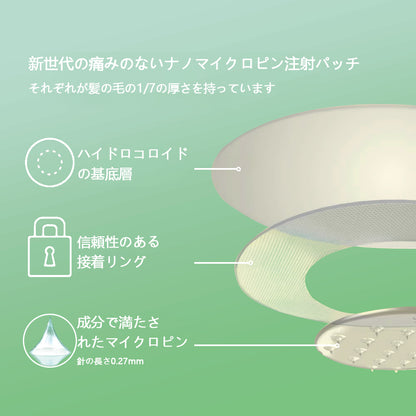 7日で効果を実感🥑 TLOPA® GLP-1 ナノマイクロニードルパッチ（痛くない・長時間持続・糖尿病・肥満・心血管疾患のケアに対応、日本国内の健康サポート製品）